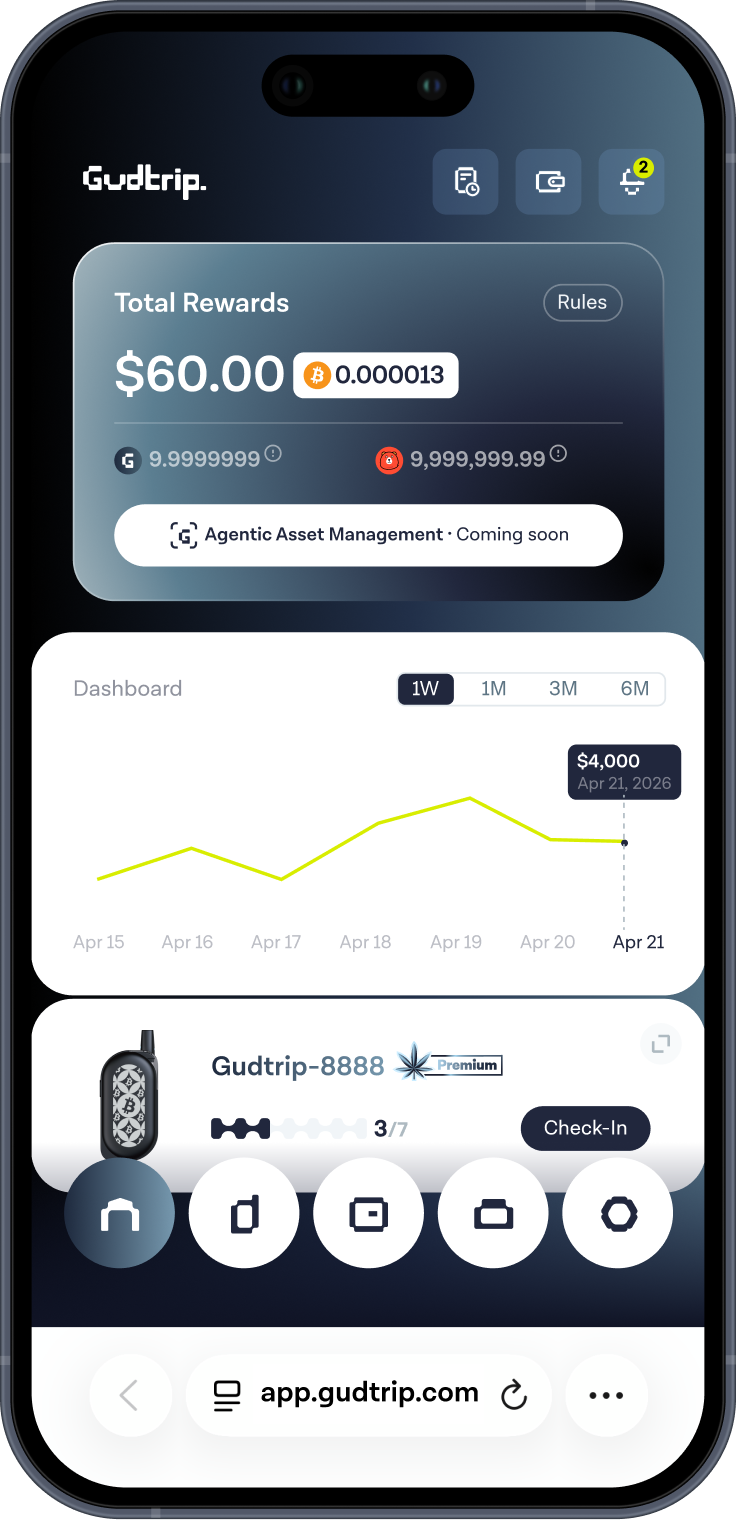 Monitor Your Earnings